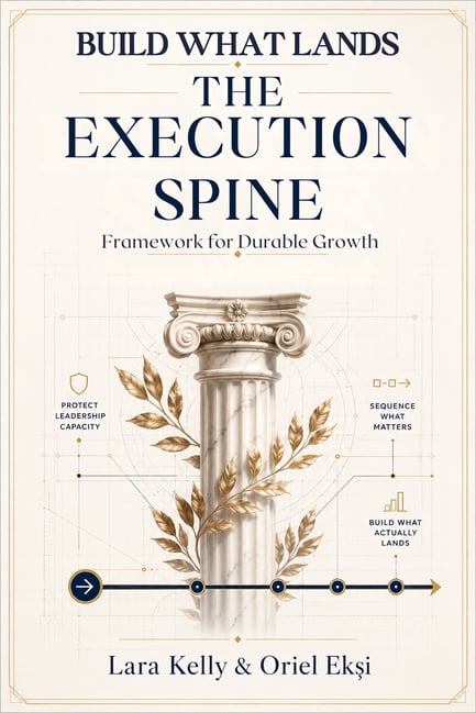 EXECUTION SPINE Framework for Durable Growth